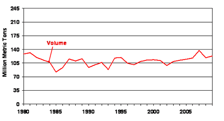 figure1
